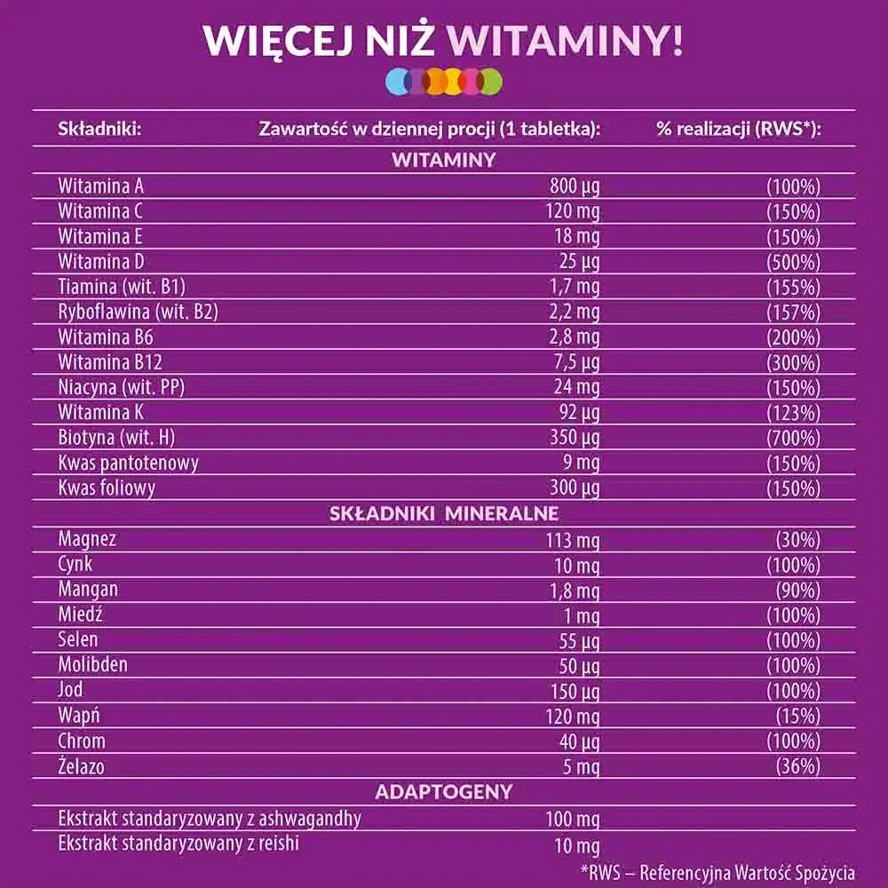 Мультивитаминная пищевая добавка Vigor Multivitamin ONA 50+, 60 таблеток