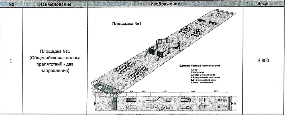 Общевойсковая полоса препятствий №1