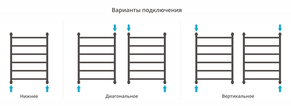 Сунержа Галант+ 800х600