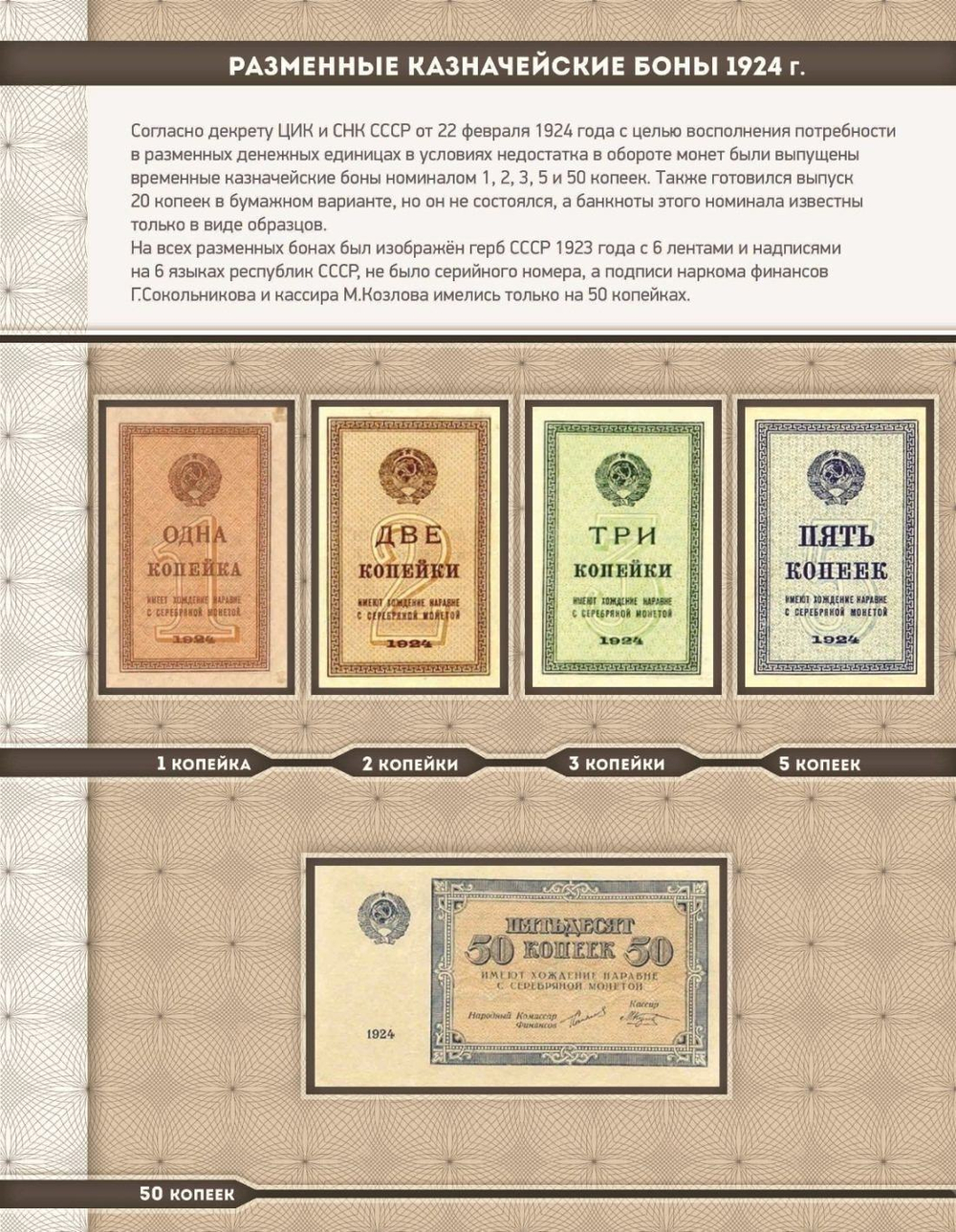 Альбом для банкнот "Билеты Государственного банка СССР с 1923 по 1991гг."
