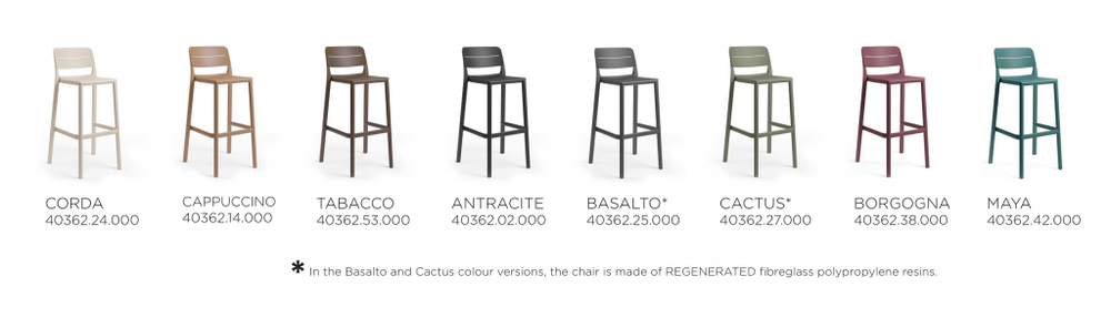 Стул пластиковый барный Nardi Cassia Stool, бургунди