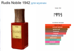 Nobile 1942 Rudis