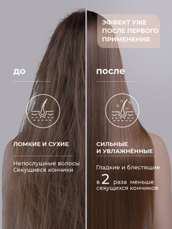 Cosmex Keratin Hair Balm Бальзам для волос с кератином 1000 мл
