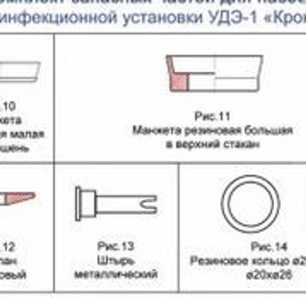 Комплект запасных частей (ЗИП) к насосу установки УДЭ-1-Кронт