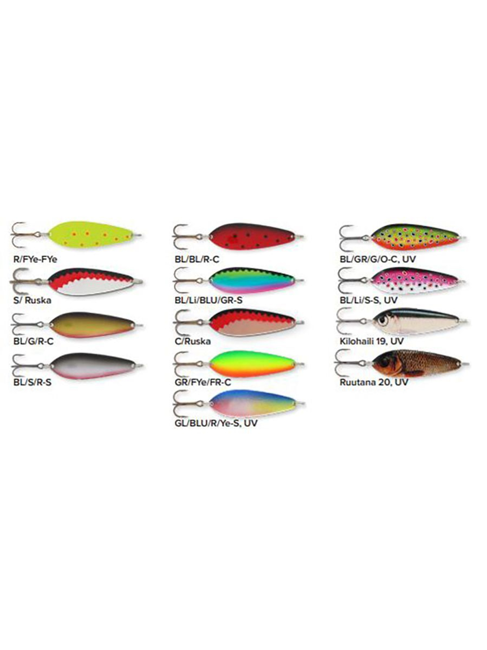 Блесна колебалка Kuusamo Latka 70/14 BLU/R-S