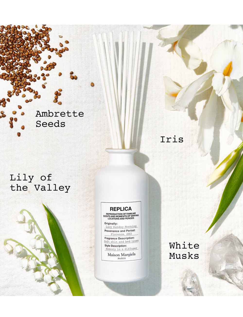 Диффузор Maison Margiela Replica "Lazy Sunday Morning"