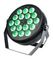 PROCBET PAR LED 18-10 RGBW FX