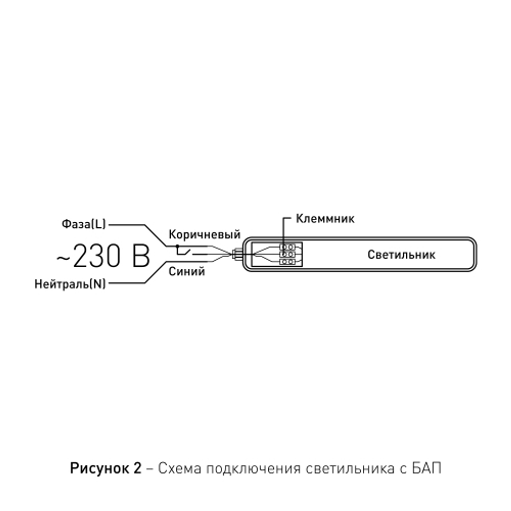 Аварийный линейный светодиодный светильник ЭРА SPP-201-0-65K-E36 36Вт 6500K IP65 1200 с бап 1 час матовый