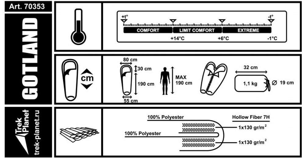 Спальный мешок Trek Planet Gotland [70348]