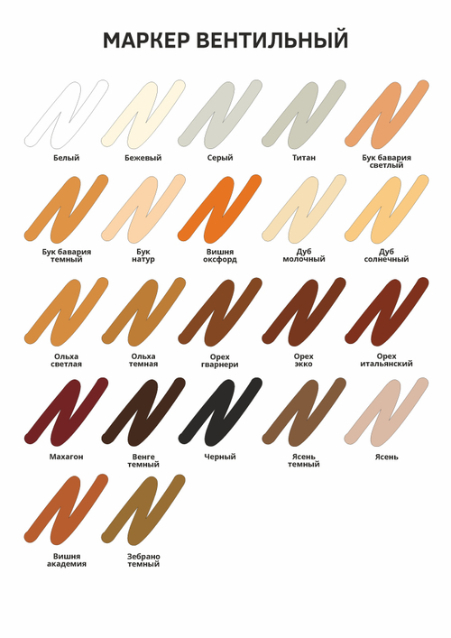 Маркер мебельный вентильный