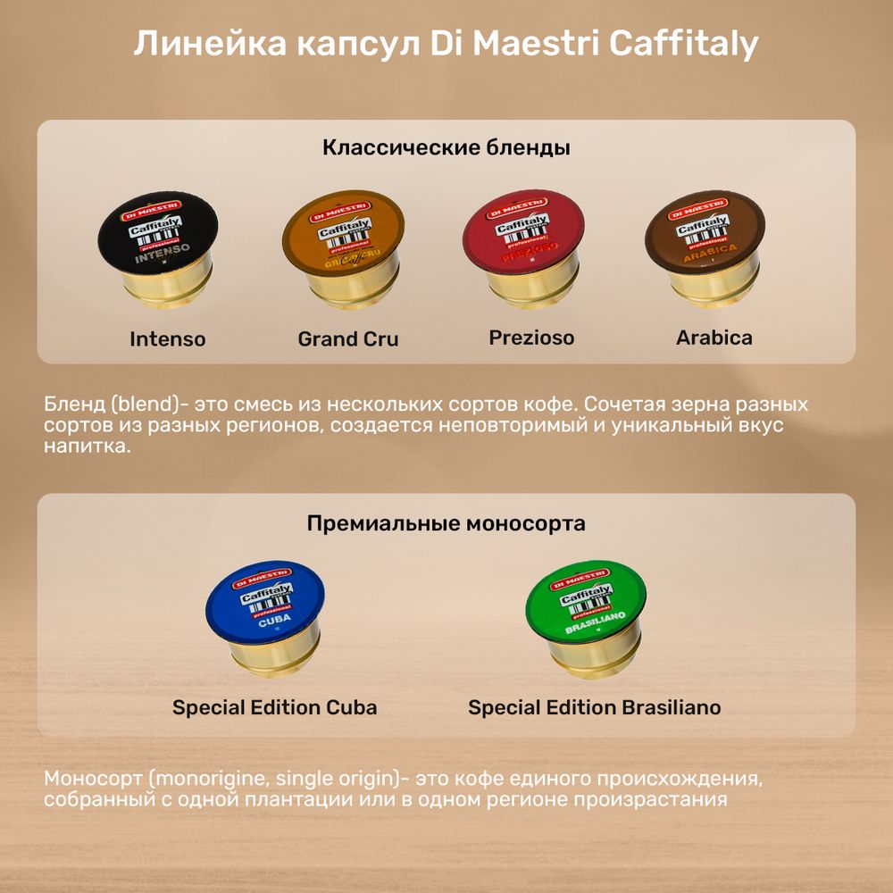 Кофе в капсулах Caffitaly Di Maestri Grand Cru