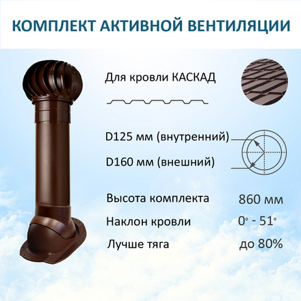 Комплект активной вентиляции: Вентиляционный выход D160 мм утепленный высота H=700 мм, проходной элемент ТР-87/К для скатной кровли металлочерепицы Каскад, турбодефлектор Ø 160 мм, коричневый