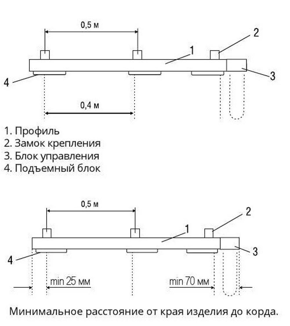 Карниз для римских штор "Антей эконом", длина 160 см