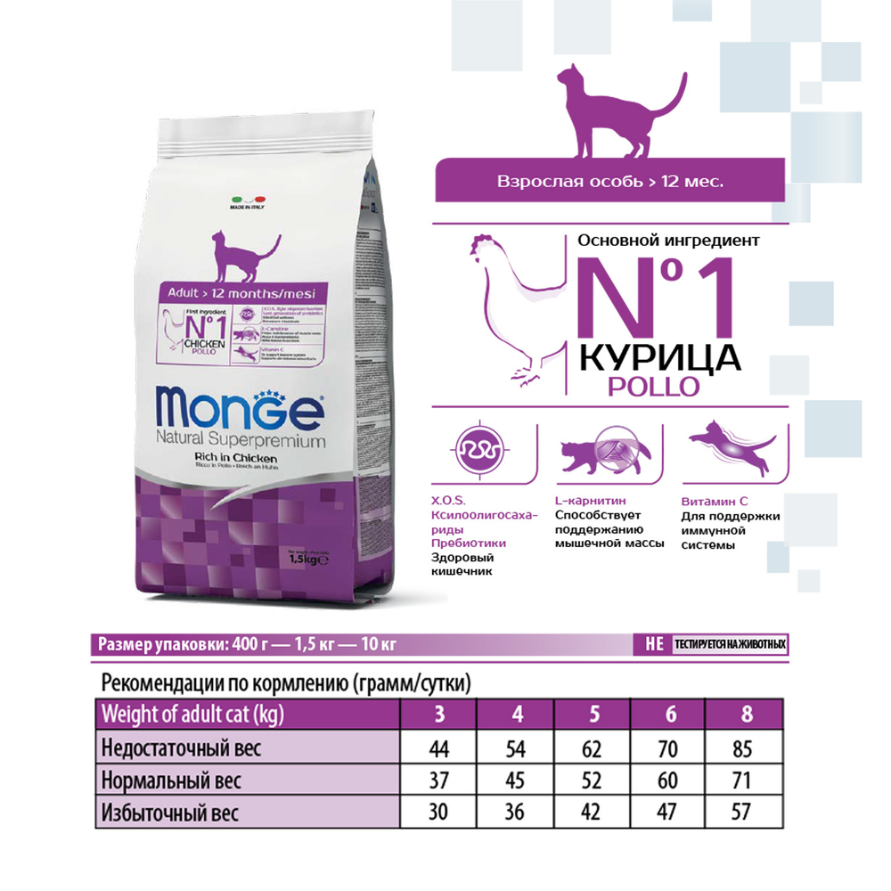 Monge Cat Adult Сухой корм для взрослых кошек с курицей, 400г