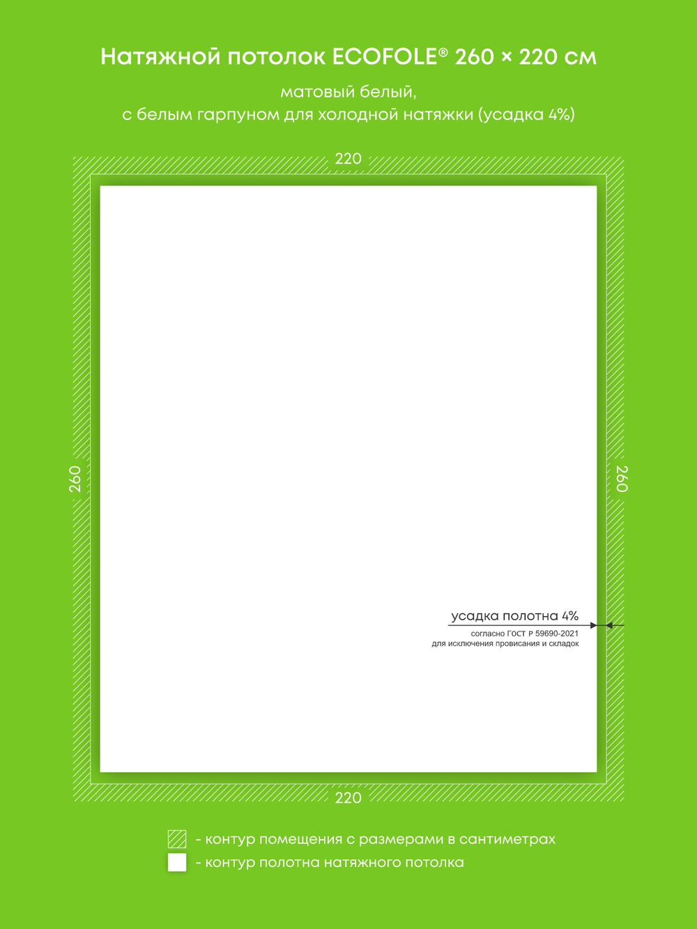 Натяжные потолки 2.2 м2, 5.7 м2