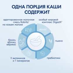 Каша Kabrita мол Пшеничная с бананом, яблоком и абрикосом 180г