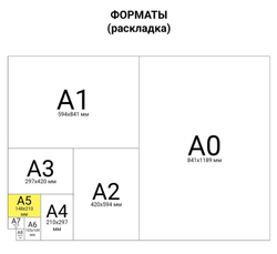 Тетрадь бумвинил А5, 48 л., скоба, офсет №2 ЭКОНОМ, клетка, с полями, STAFF, СИНИЙ, 402018