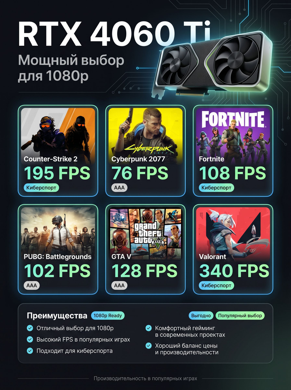 Игровой компьютер (системный блок) Intel Core i5-14600KF/RTX4060 Ti/32GB/SSD 512+1000Gb /750W/WIN 10 PRO