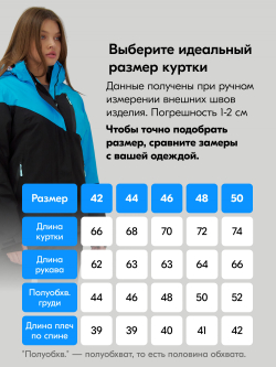 Горнолыжный костюм женский зимний синего цвета 0707S