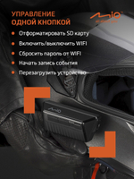 Мото видеорегистратор на мото шлем Mio MiVue MP30 GPS