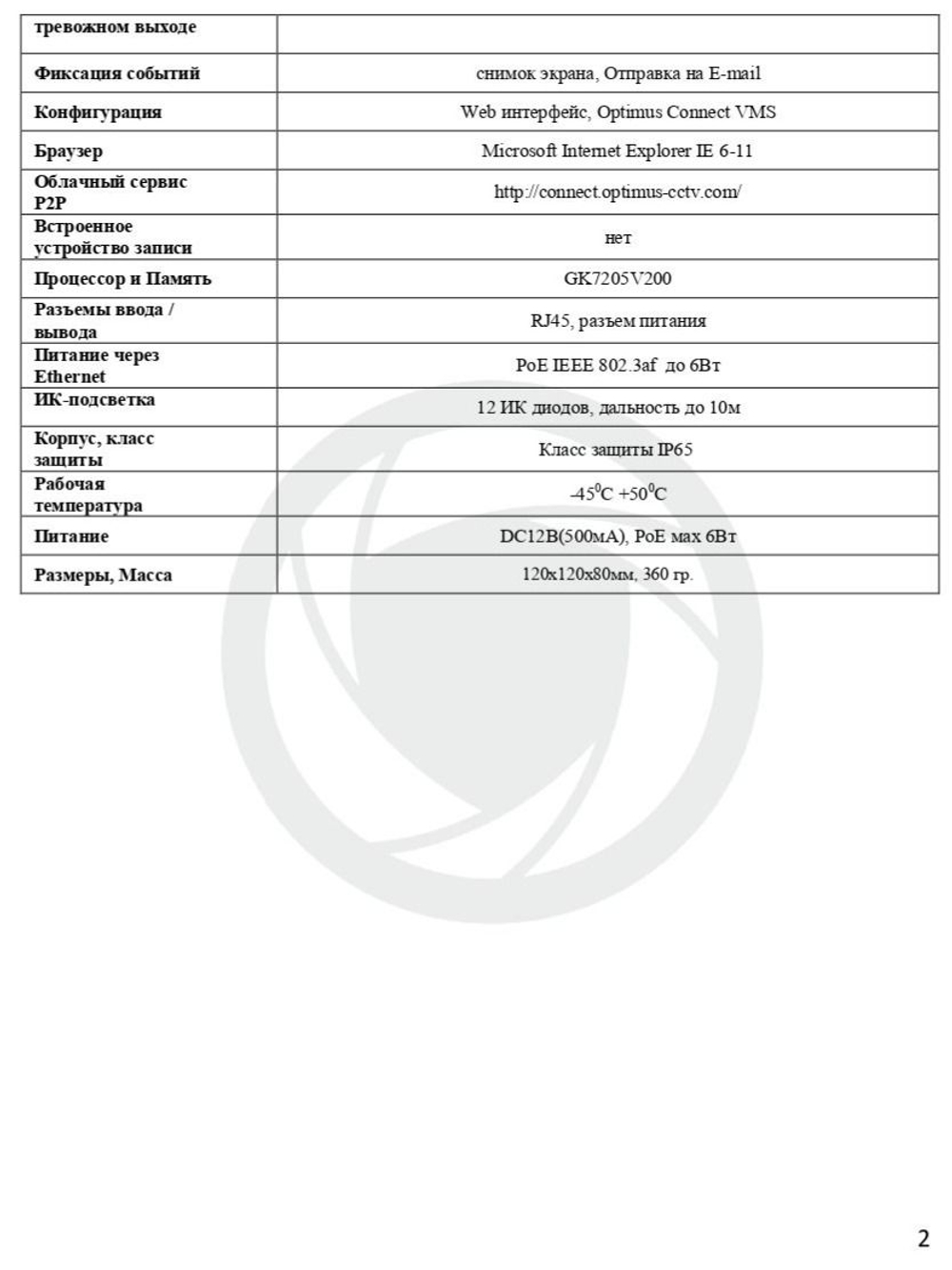 Видеокамера Optimus IP-S072.1(2.8)MP