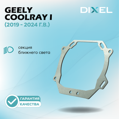 Рамки для Geely Coolray I (2019 - 2024 г.в.)