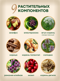 Женьшень экстракт 6-летнего красного корня с пантами оленя