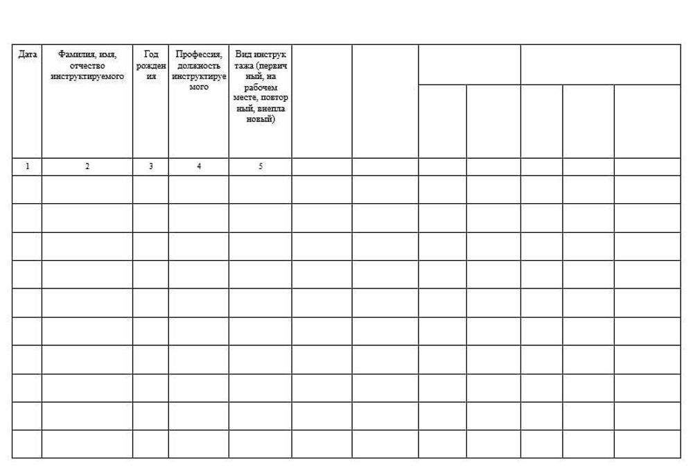 Журнал регистрации инструктажа на рабочем месте
