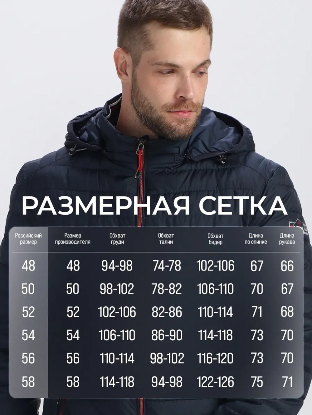 Куртка демисезонная