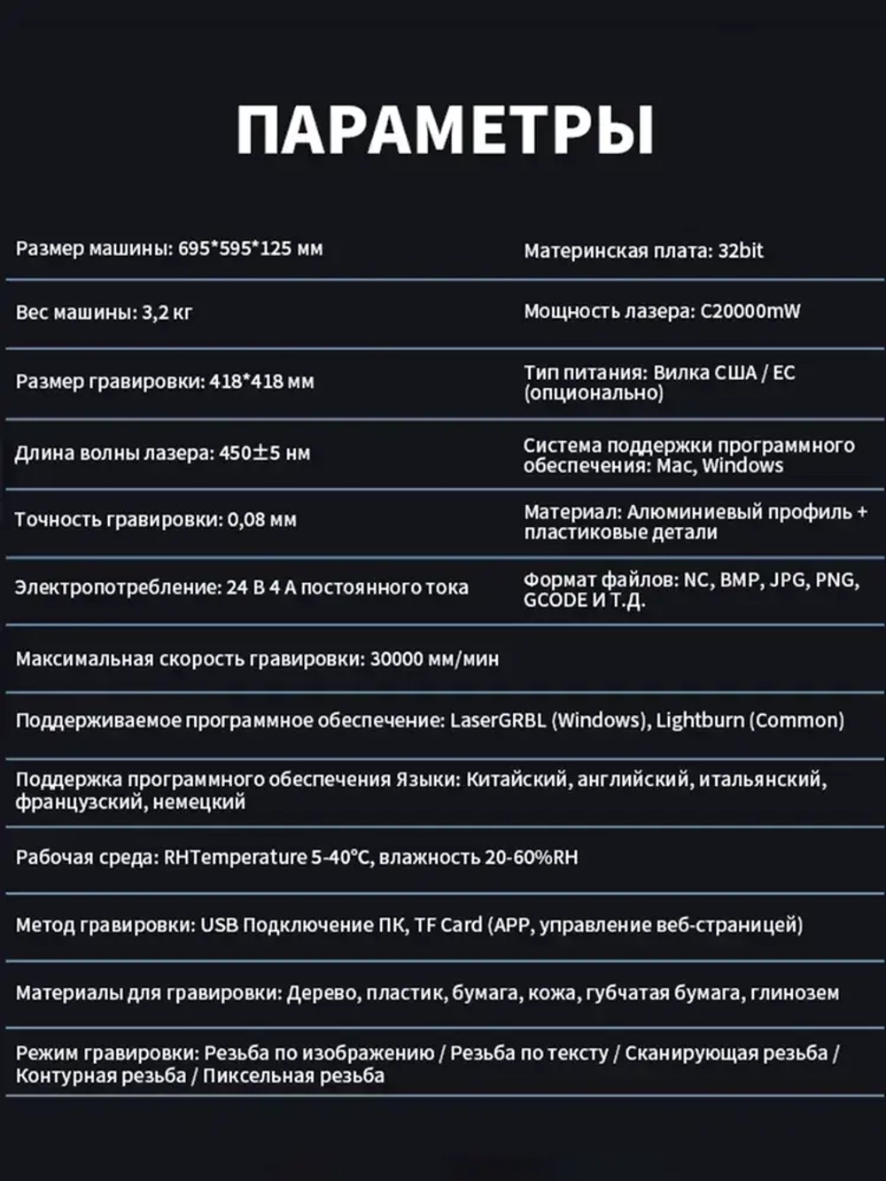 Twotrees TTS-20 PRO Лазерный гравировальный станок 130Вт с мощностью лазера 20Вт для резки Деревянная доска акриловая станок с ЧПУ с графическим, контурным и пиксельнным режимом гравировки