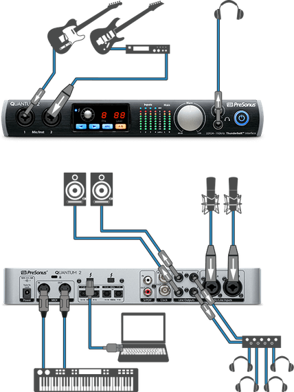 PreSonus Quantum 2