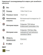 Самонадувающийся коврик Alexika «Family Wide»