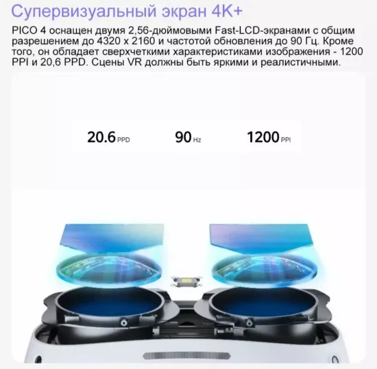Шлем VR Pico 4 Global, 4320x2160, 128 ГБ, 90 Гц, базовая, белый