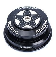 Рулевые колонки