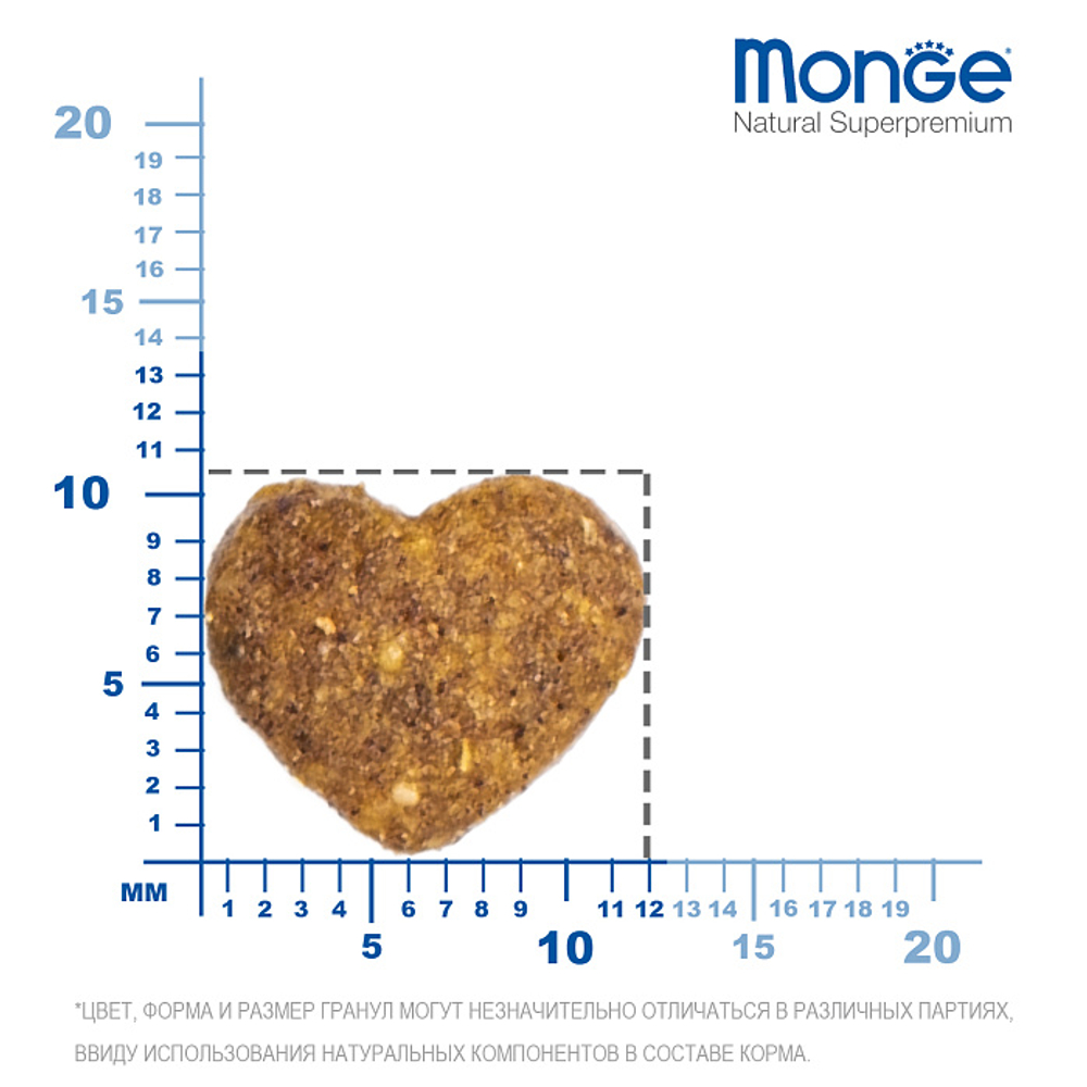 Сухой корм для кошек для выведения шерсти из курицы Monge Cat Daily Line Hairball 1,5кг