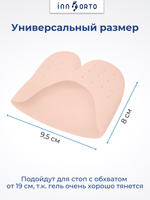 Ортопедические силиконовые накладки для пальцев ног от мозолей, 2 шт.