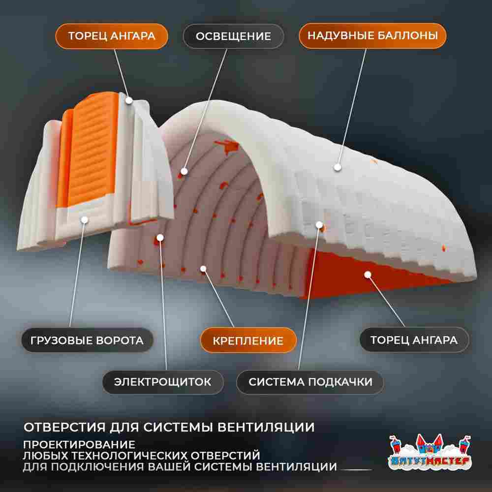 Быстровозводимый промышленный ангар «АркоТех», 35×15×10 м