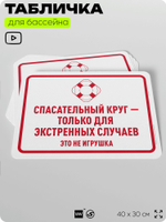 Табличка для бассейна "Спасательный круг - только для экстренных случаев", на пляж, для общественной и частной зоны отдыха, информационная, 40х30 см, Silver Plane x Айдентика Технолоджи