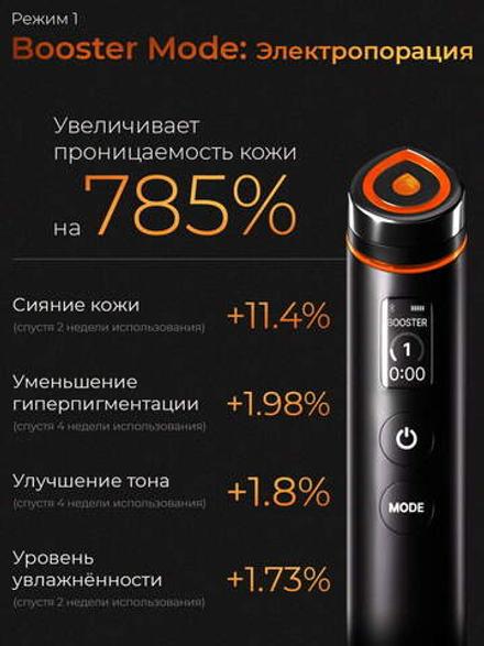 Medicube Микротоковый аппарат для лица 6-в-1 AGE-R Booster Pro Black