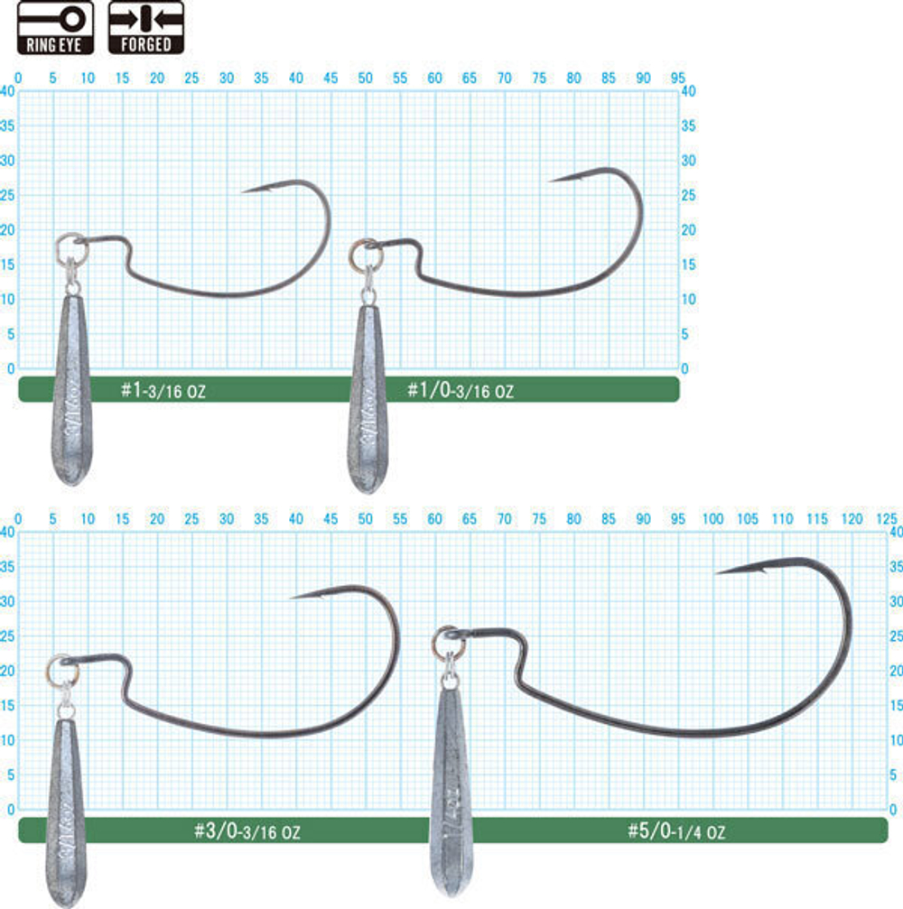 Крючок Owner огруженый 5117 №3/0 3/16