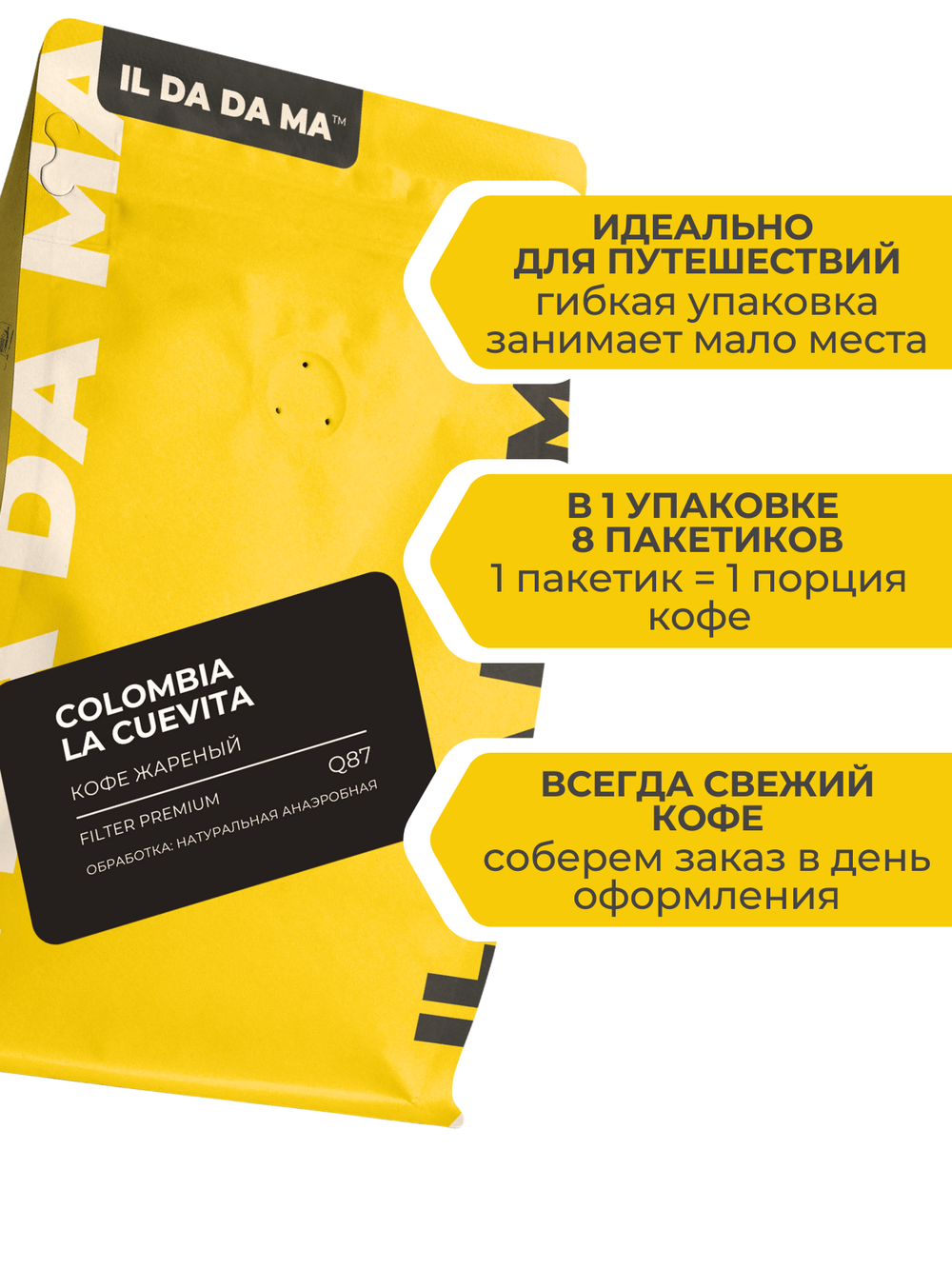 Дрип кофе 8 шт Колумбия Ла Куевита Specialty