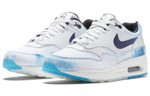 Кроссовки Nike Air Max 1 N7 (Женская размерная сетка)