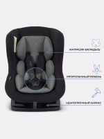 Автокресло RANT LB-777 "Pilot" (Green) группа 0-1 (0-18 кг)