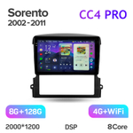Teyes CC4 Pro 9" для KIA Sorento 2002-2011