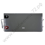 Аккумуляторы Энергия