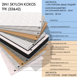 2in1 Skylon Kokos Tfk (33&42)