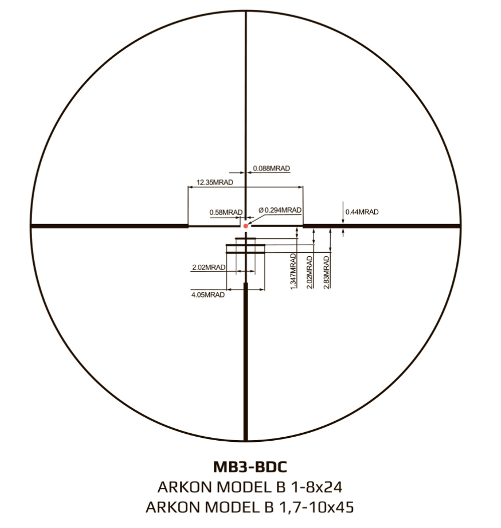 Прицел Arkon Model B 1.7-10x45