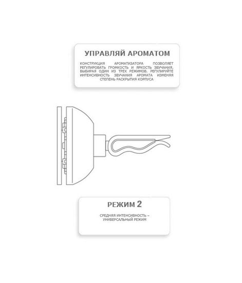 ВАРШАВА белый с розовым золотом, дизайнерский ароматизатор для автомобиля Original Warsaw, Vinove
