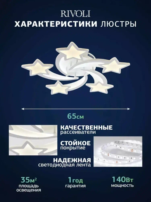 Люстра потолочная светодиодная с пультом ДУ Rivoli белая 140 Вт 3620-4824К, светильник на кухню, в детскую, в спальню