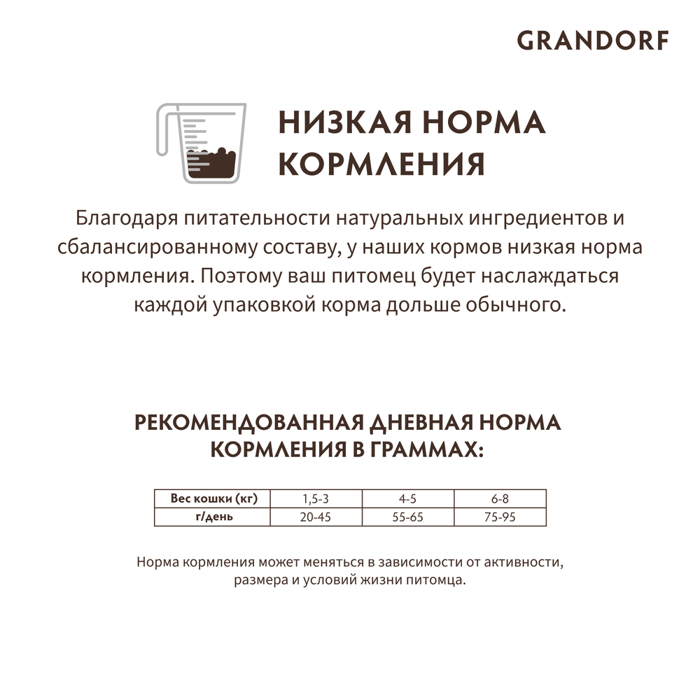 Grandorf Adult Sterilised Сухой корм для стерилизованных кошек 4 вида мяса с пробиотикам 2кг